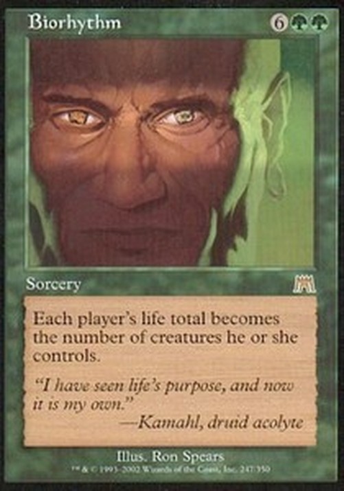 Magic: The Gathering Biorhythm