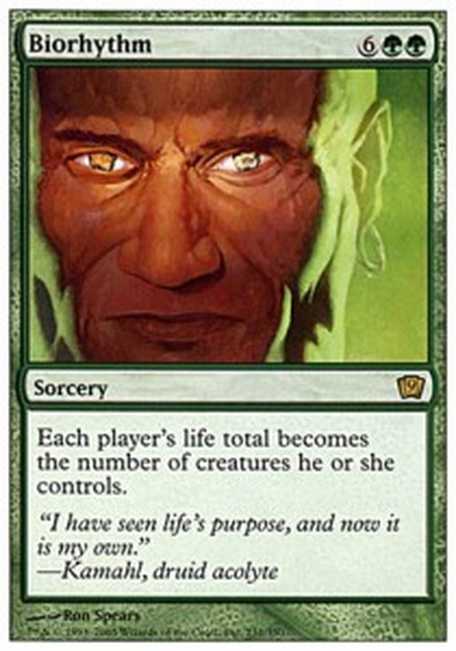 Magic: The Gathering Biorhythm