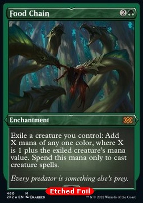 Magic: The Gathering Food Chain